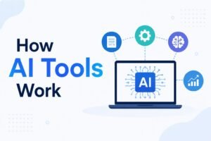Droven IO AI Tools and artificial intelligence technology